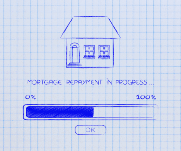 ceba loan repayment